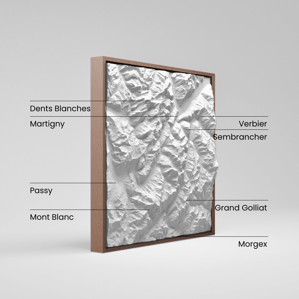 Mont Blanc